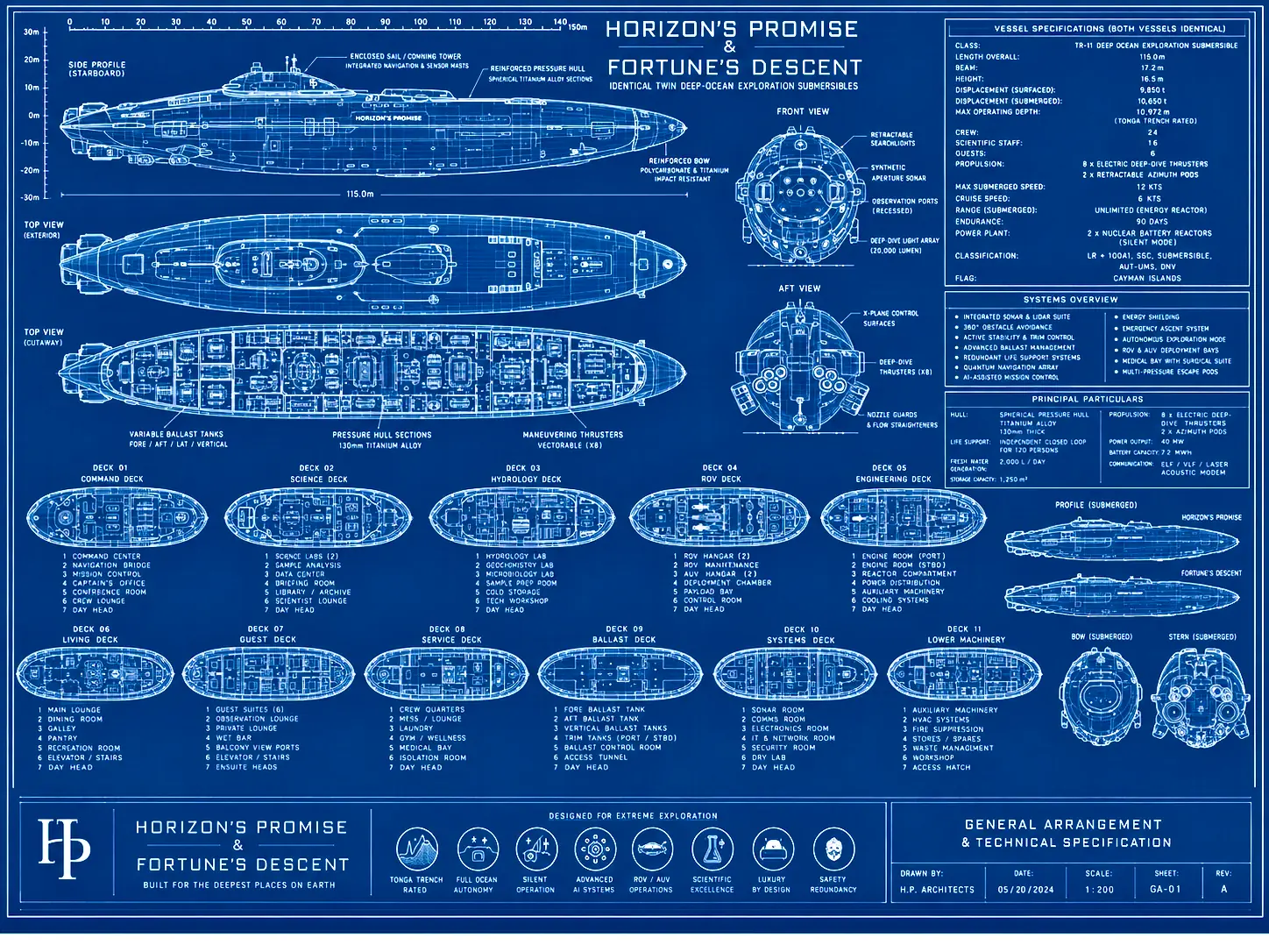 Updated technical blueprint of the twin deep-ocean submersibles Horizon's Promise and Fortune's Descent